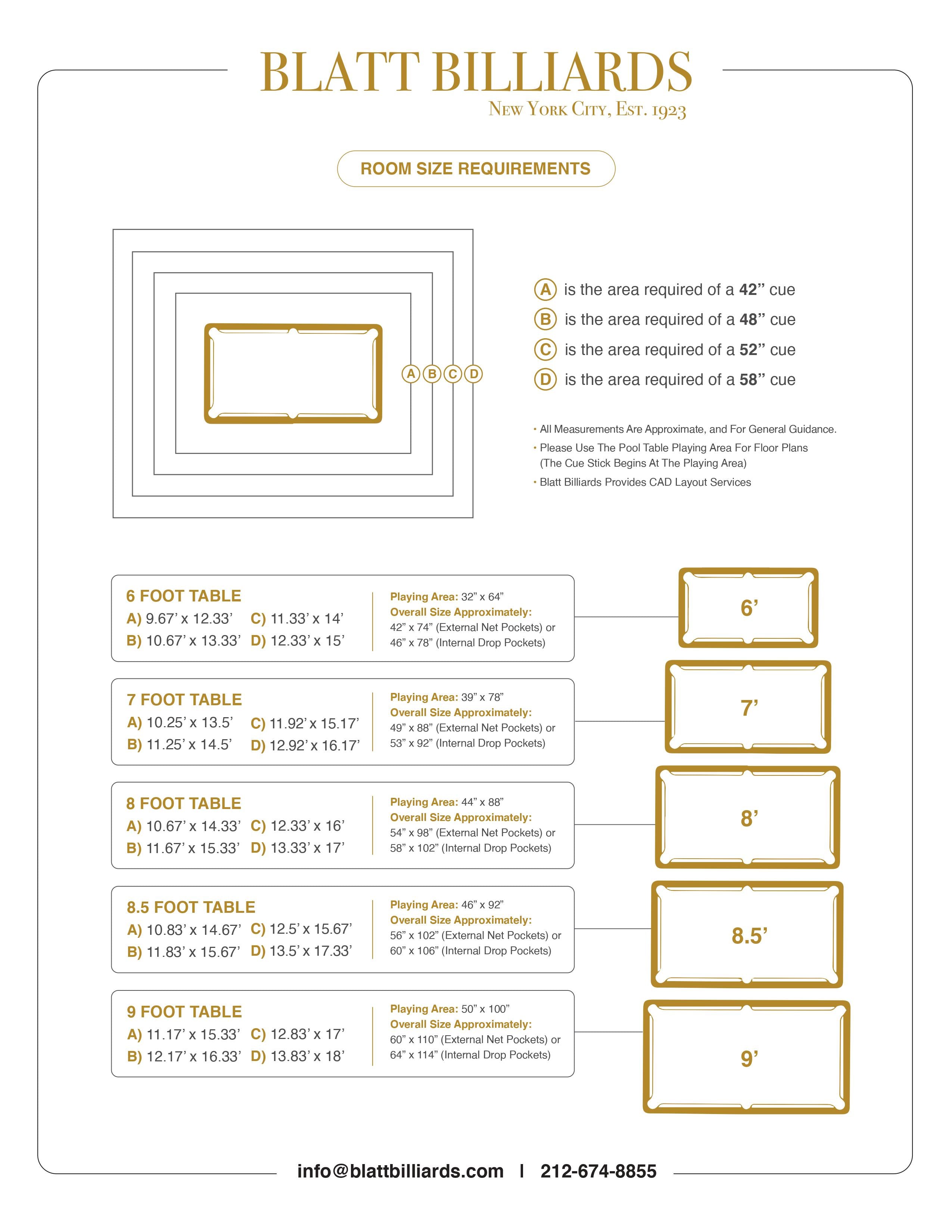 Pool Table Room Size Chart – Blatt Billiards